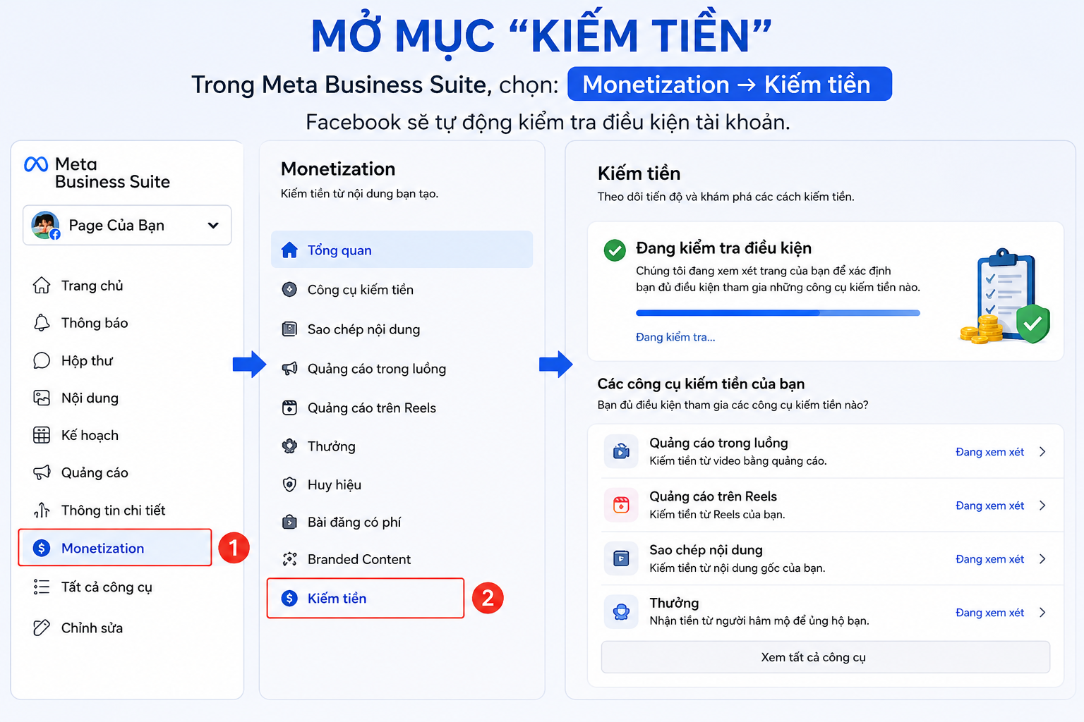 cach-bat-kiem-tien-facebook-
