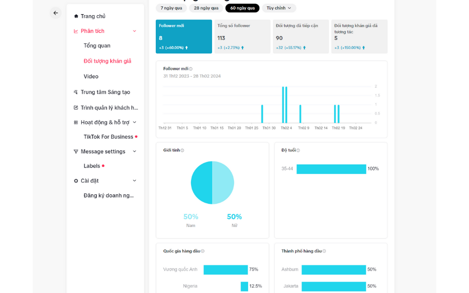 Hướng Dẫn Sử Dụng TikTok Analytics Hiệu Quả Cho Người Mới