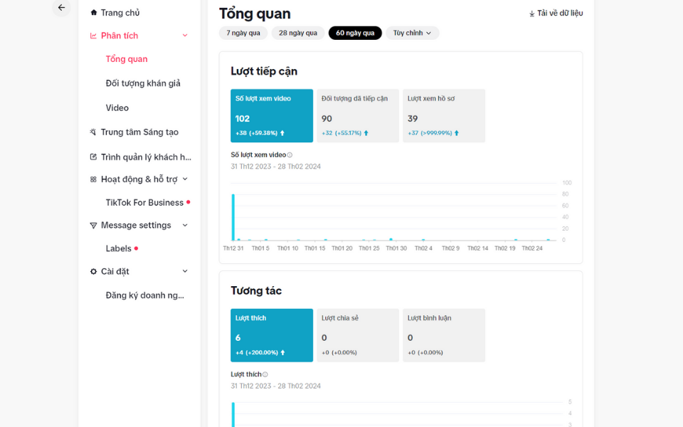 Hướng Dẫn Sử Dụng TikTok Analytics Hiệu Quả Cho Người Mới