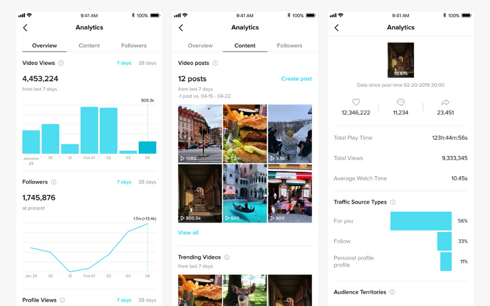 Hướng Dẫn Sử Dụng TikTok Analytics Hiệu Quả Cho Người Mới