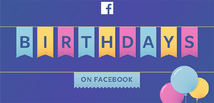 cách đổi ngày sinh trên Facebook