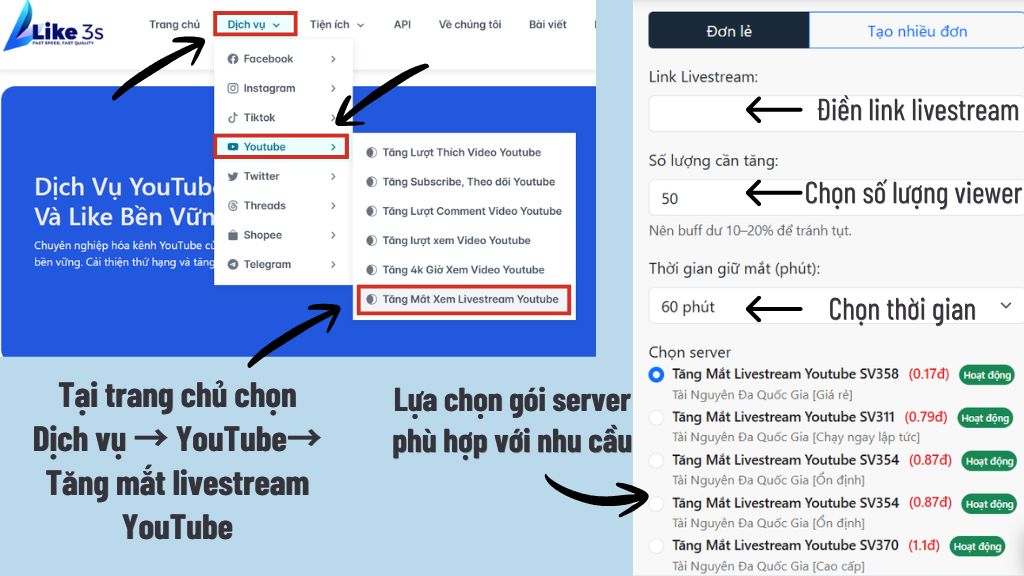 Hướng dẫn đăng ký dịch vụ tăng mắt livestream YouTube tại Like3s