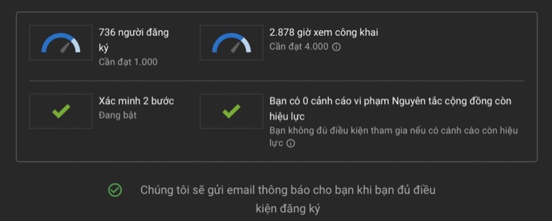 4K giờ xem là điều kiện cần thiết để kênh Youtube của bạn được bật kiếm tiền